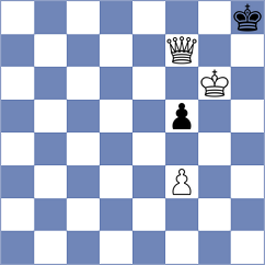 Xiong - Scheglov (chess.com INT, 2025)