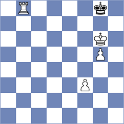 Jumanov - Tarnowska (chess.com INT, 2022)