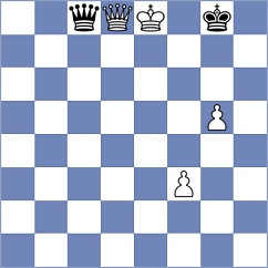 Taboas Rodriguez - Kohler (chess.com INT, 2023)