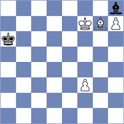 Baskakov - Sharan (chess.com INT, 2023)