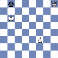 Danielian - Finegold (chess.com INT, 2024)