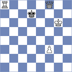 Buker - Ozalp (chess.com INT, 2024)