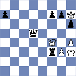 Chojnacki - Zhigalko (chess.com INT, 2022)