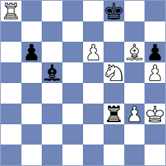 Piliposyan - Shafigullina (Chess.com INT, 2020)