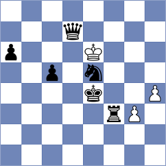 Berezin - Shipov (chess.com INT, 2023)