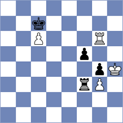 Sjugirov - Preotu (chess24.com INT, 2020)