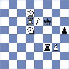 Richter - Moura (Chess.com INT, 2019)