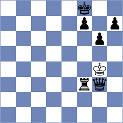 Ersoz - Diaz Herquinio (chess.com INT, 2025)