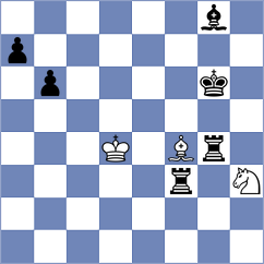 Artemiev - Howell (Tornelo INT, 2021)