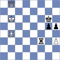 Galchenko - King (chess.com INT, 2024)