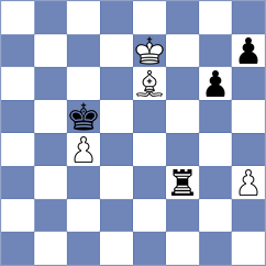 Laddha - Smieszek (chess.com INT, 2025)