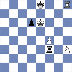 Shirazi - Golubovskis (Chess.com INT, 2020)