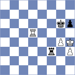 Havelka - Soucek (Pardubice CZE, 2025)