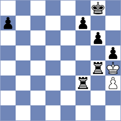 Mazurkiewicz - Piskov (chess.com INT, 2023)