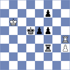 Nagare Kaivalya Sandip - Suleymanli (chess.com INT, 2025)