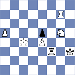 Mika - Wankhade Sanskruti (chess.com INT, 2025)