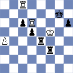 Koch - Hoellenriegel (Playchess.com INT, 2020)