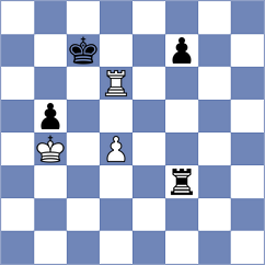 Sabar - Novikov (chess.com INT, 2023)