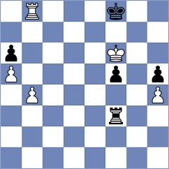 Chylewski - Dwilewicz (chess.com INT, 2023)