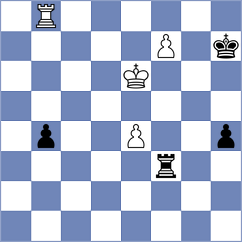Shchekachev - Simbelov (Belgrade SRB, 2024)