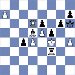 Wittenberg - Schawacht (Playchess.com INT, 2008)