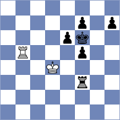 Bashirli - Iskusnyh (chess.com INT, 2023)
