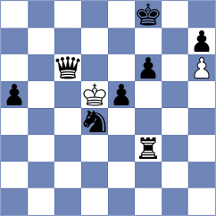 Tilahun - Jodar Arias (chess.com INT, 2025)
