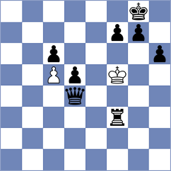 Azfar - Almusawi (Chess.com INT, 2021)
