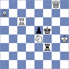 Janaszak - Guseinov (chess.com INT, 2022)