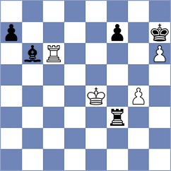 Platzgummer - Miserendino (chess.com INT, 2025)