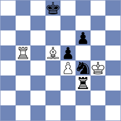Wang - Zhang (Shanghai CHN, 2024)