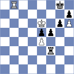 Melikyan - Avazkhonov (chess.com INT, 2022)