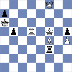 Corrales Jimenez - Parfenov (chess.com INT, 2025)