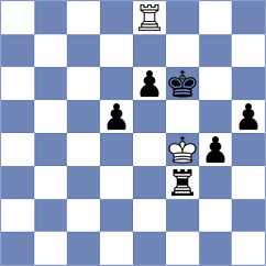 Jima Meza - Machaalani Villon (Chess.com INT, 2020)