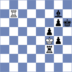 Jaiveer - Lindholm (chess.com INT, 2025)