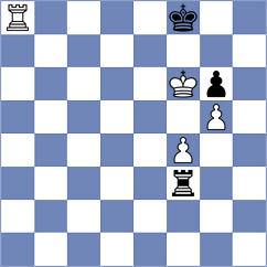 Koellner - Dudkina (chess.com INT, 2025)