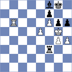 Behzadi - Naderiyan (Chess.com INT, 2021)