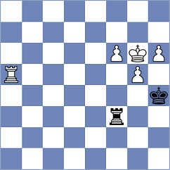 Grycel - Kaliakhmet (chess.com INT, 2024)