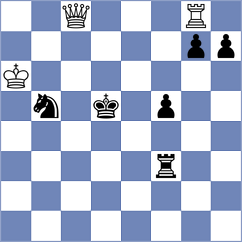 Al Tarbosh - Gruzman (chess.com INT, 2025)