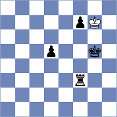 Rakhmanov - Martinez Reyes (chess.com INT, 2025)