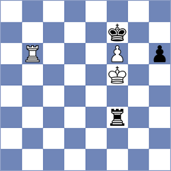 Velasco - Lopez Idarraga (chess.com INT, 2023)