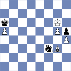 Nadeev - Plat (chess.com INT, 2025)