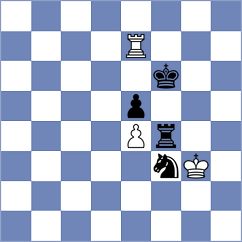 Xiong - Kovalev (Wijk aan Zee, 2020)