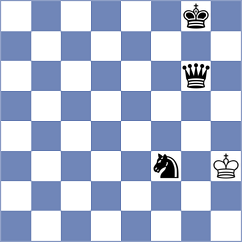 Yanev - Salimova (chess.com INT, 2025)