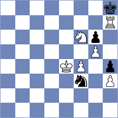 Pyrih - Willathgamuwa (chess.com INT, 2025)