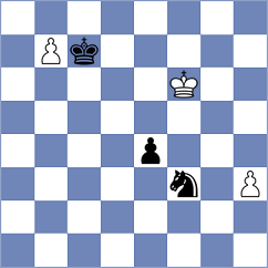 Kobalia - Ikeda (Lichess.org INT, 2020)