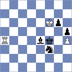 Sethuraman - Lortkipanidze (chess.com INT, 2025)