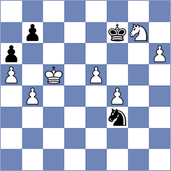 Pourramezanali - Kocharin (chess.com INT, 2024)