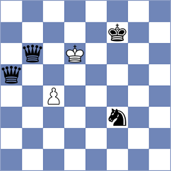 Suarez - Tang (chess.com INT, 2025)