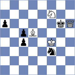 Goldin - Okike (chess.com INT, 2024)